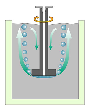 Traditional degassing takes longer and uses more gas to achieve desired results.